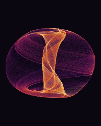 Attractors: Aizawa preset render