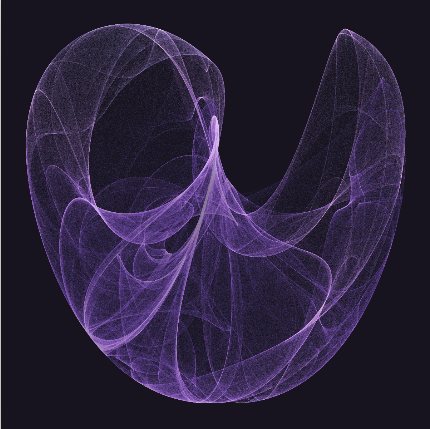 Attractors: De Jong veil preset render