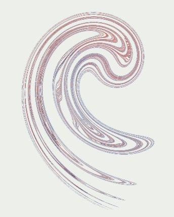 Attractors: Ikeda preset render