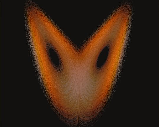 Attractors: Lorenz butterfly preset render
