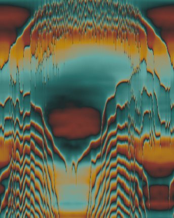 Chimera States: Multi-headed preset render