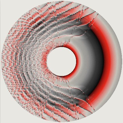 Chimera States: Polar ring preset render