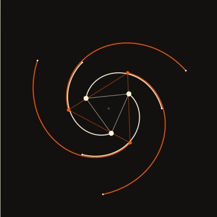 Sample render of Polygon collapse bounds, preset Minimum