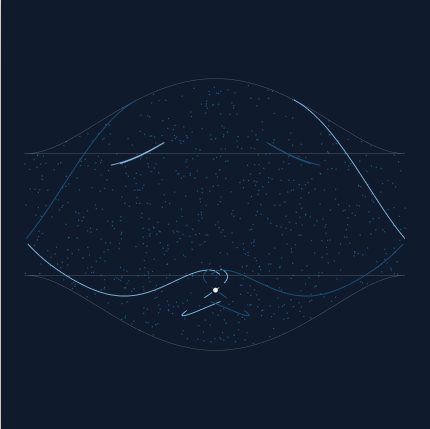 Double pendulum tangle: E = -1/2, in the proof preset render