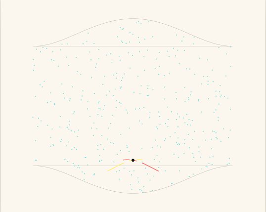 Double pendulum tangle: E = 3/4, not covered preset render