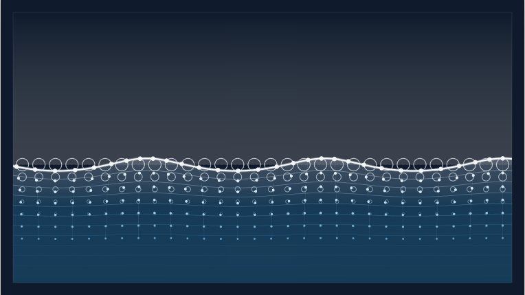 Sample render of Gerstner, preset Gentle swell