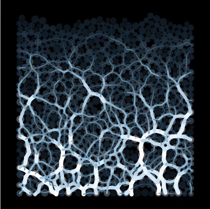 Force Chains: Photoelastic preset render