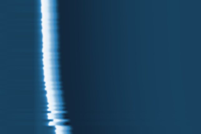 Hodgkin-Huxley Membranes: Brief pulse preset render