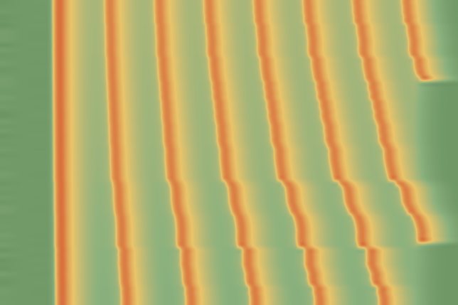 Hodgkin-Huxley Membranes: Potassium recovery preset render