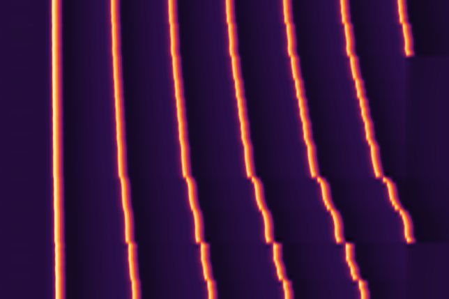 Sample render of Hodgkin-Huxley Membranes, preset Repeated responses