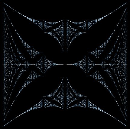 Sample render of Hofstadter butterfly, preset Classic