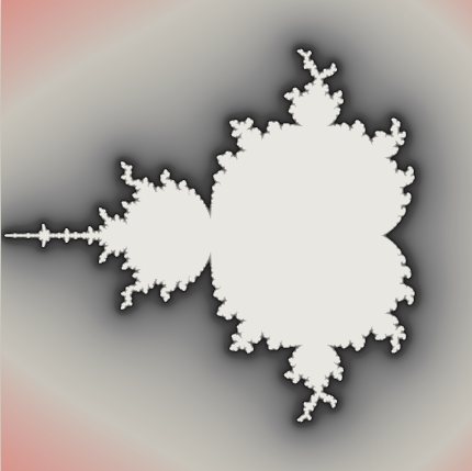 Holomorphic dynamics: Distance estimate preset render