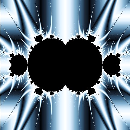 Holomorphic dynamics: Cubic z³ + c preset render