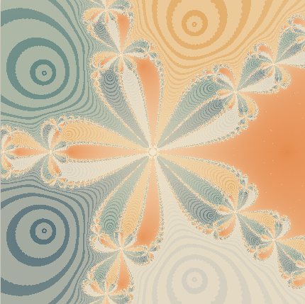 Holomorphic dynamics: Newton z⁵ − 1 preset render