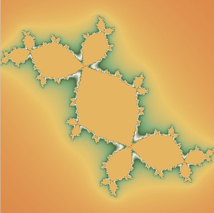 Holomorphic dynamics: Douady rabbit preset render