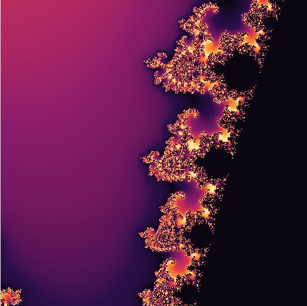 Sample render of Holomorphic dynamics, preset Seahorse valley