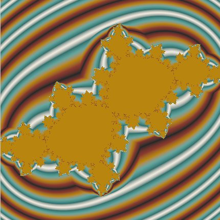 Holomorphic dynamics: Siegel disk preset render