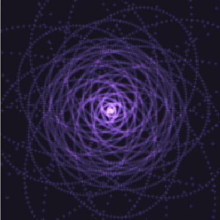 Sample render of Hopf Fibration, preset Linked circles