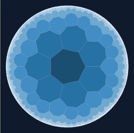 Hyperbolic Turing: Distance from the center preset render