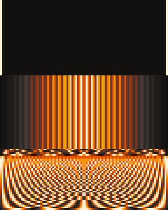 Sample render of Kitaev Chain, preset Majorana ends