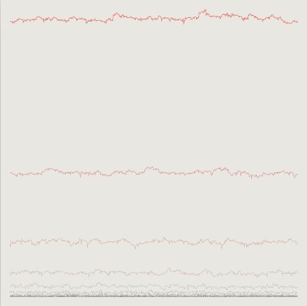 Rough Growth: The interface, every doubling preset render