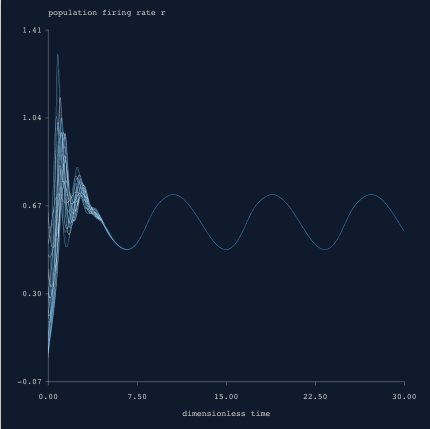 Neural Populations: Broad fixed inputs preset render