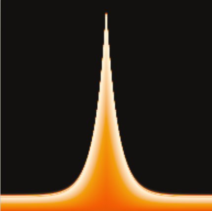 Sample render of Peakon, preset One peakon