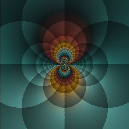 Phase portraits: Essential singularity exp(1/z) preset render