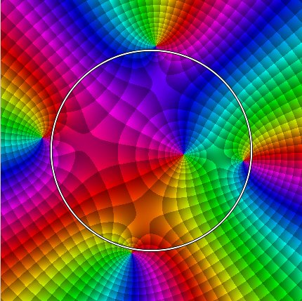 Phase portraits: Quintic z⁵ + a z + b preset render