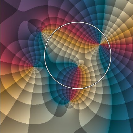 Sample render of Phase portraits, preset Rational function