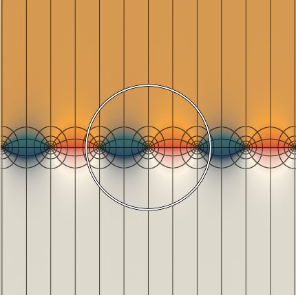 Phase portraits: Zeros and poles of tan z preset render