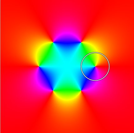 Phase portraits: Hue wheel preset render