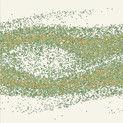 Kinetic Plasma: Broad overlapping beams preset render