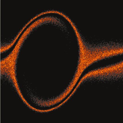 Kinetic Plasma: More particles, less sampling noise preset render