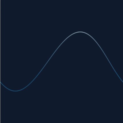 Kinetic Plasma: Cold plasma oscillation preset render