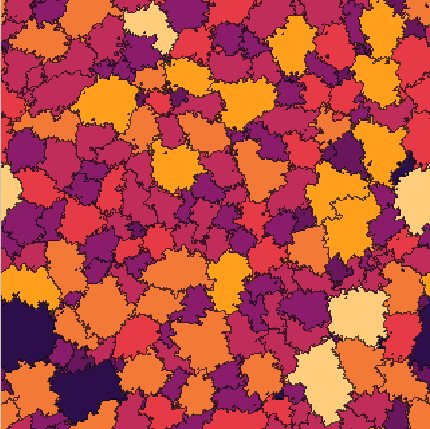 Foam & Grains: Colored by side count preset render