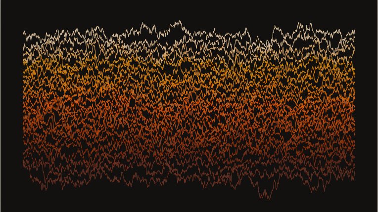 Random Matrices: A long braid preset render