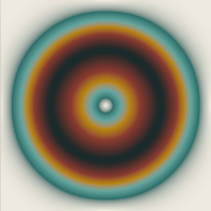Shallow Water: Single ripple preset render