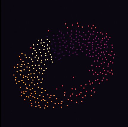 Sample render of Swarmalators, preset Rainbow ring