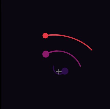 Equal-pair three-vortex collapse: Off the circle preset render